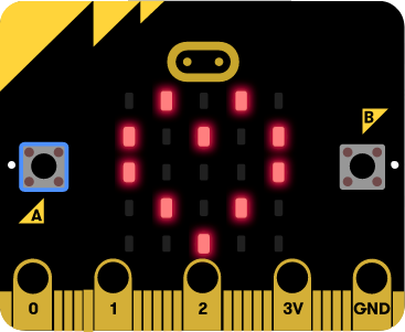 Photo Micro:bit